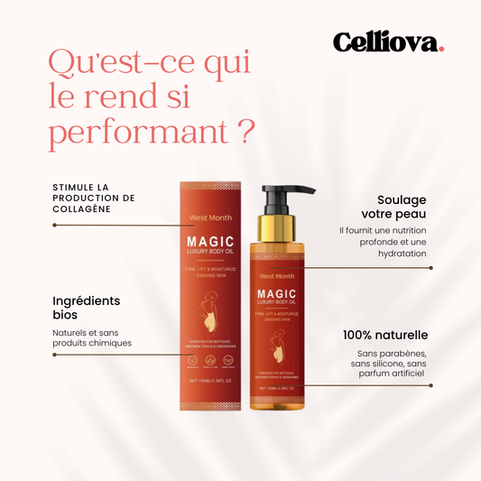 Huile anti cellulite - Celliova