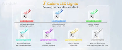 Appareil de lifting LED 7 Couleurs - CelliovaSkin™